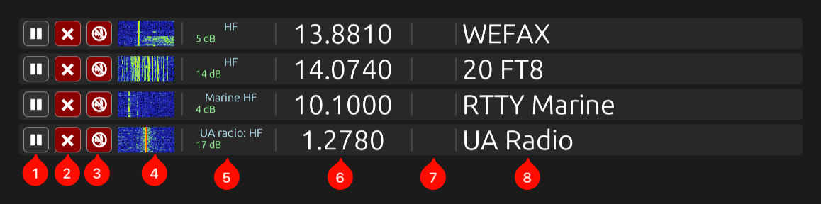VFO page