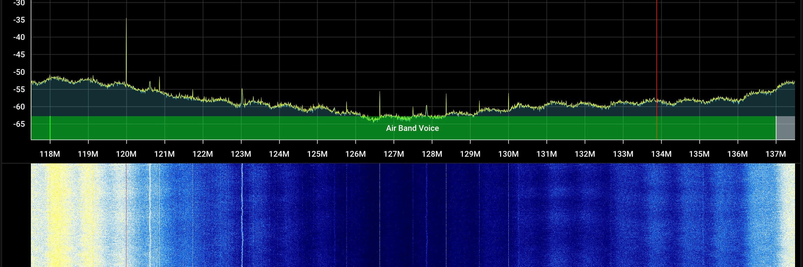Звичайний спектр
